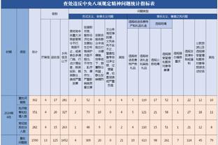 哈姆：不介意人们对我的批评 会低头干到干不动为止